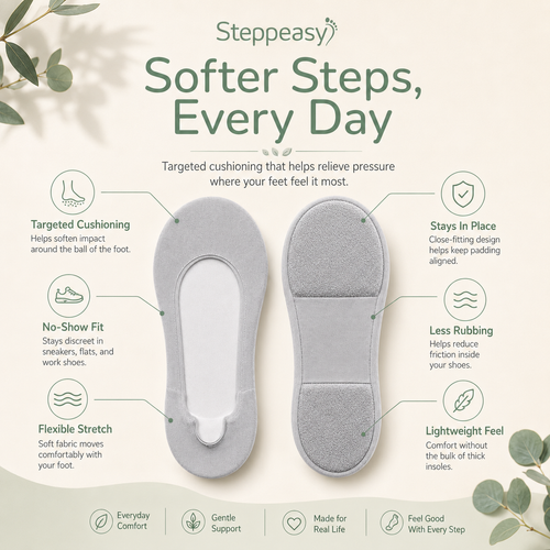 Steppeasy™ Foot Pain Relief Socks
